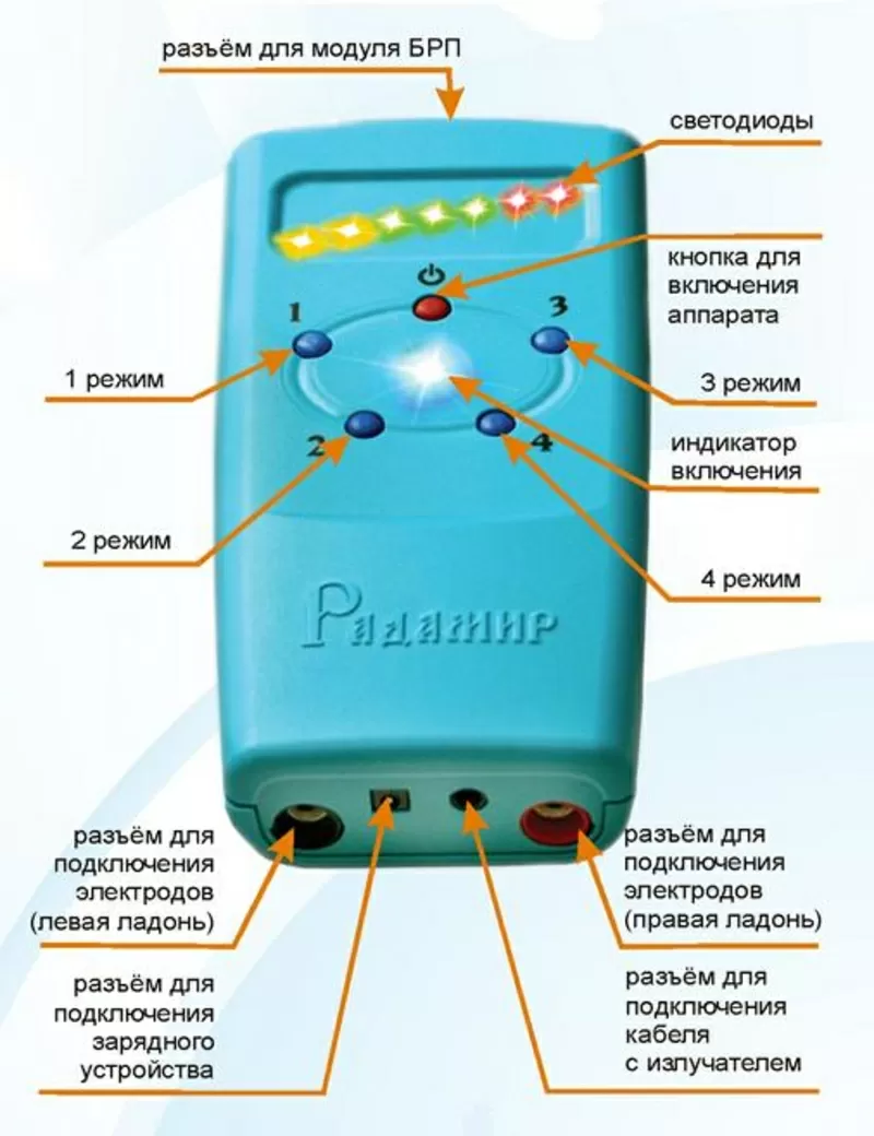 Продам медицинский прибор – Радамир 2