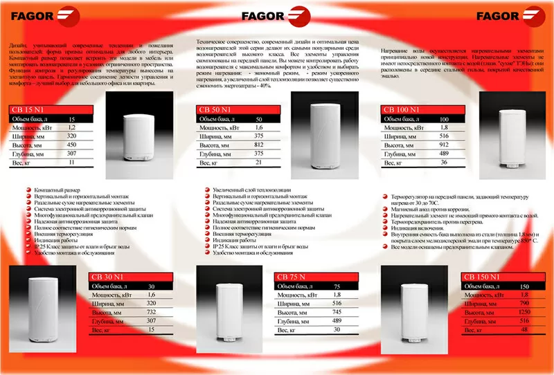 Кондиционеры,  конвекторы,  водонагреватели,  тепловентиляторы,  воздушные завесы,  обогреватели. 7