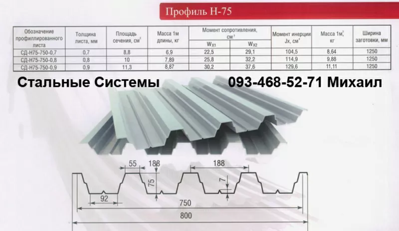 Профнастил Н-75,  Н-60,  Н-57 продажа завод +++