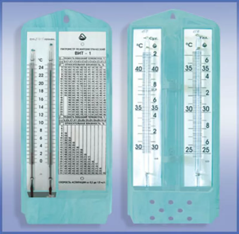 Гигрометры ВИТ-1,  ВИТ-2,  ВИТ-3 (УРИ),  ИВТ,  ПБУ