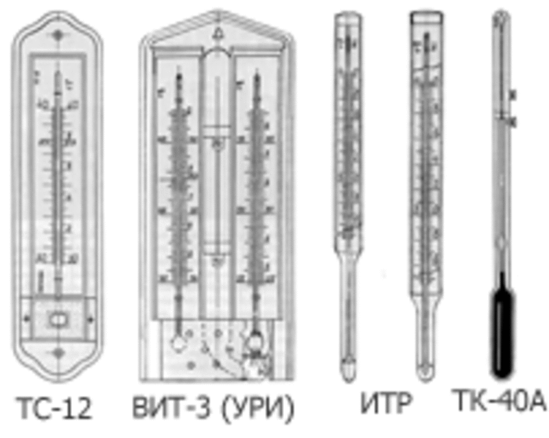 Термометры для инкубаторов