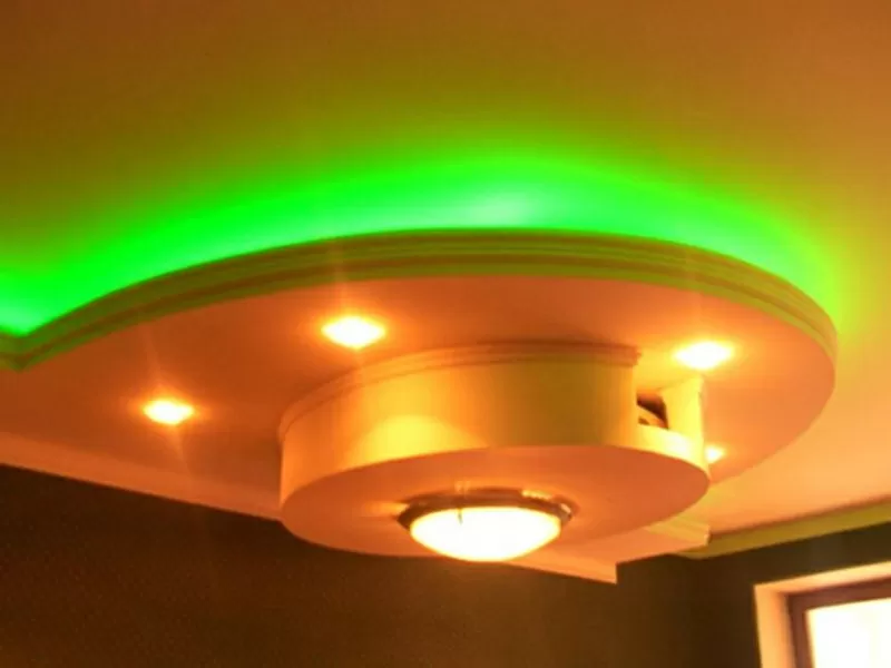 Бригада опытных гипсокартонщиков Киеве