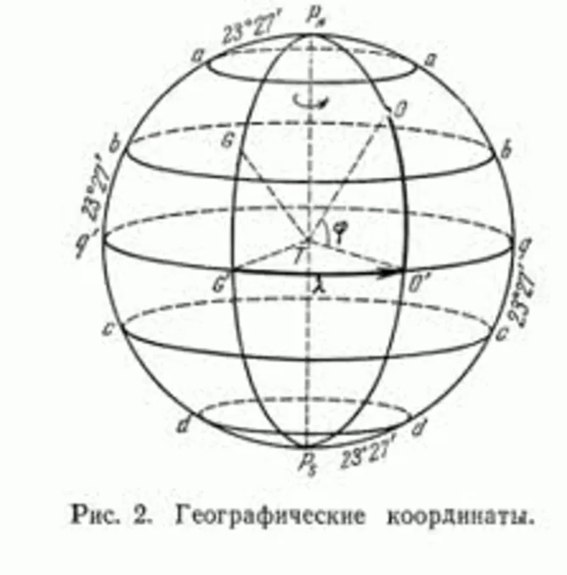 Курсовые,  рефераты,  рефераты на заказ,  курсовые на заказ,  купить рефер