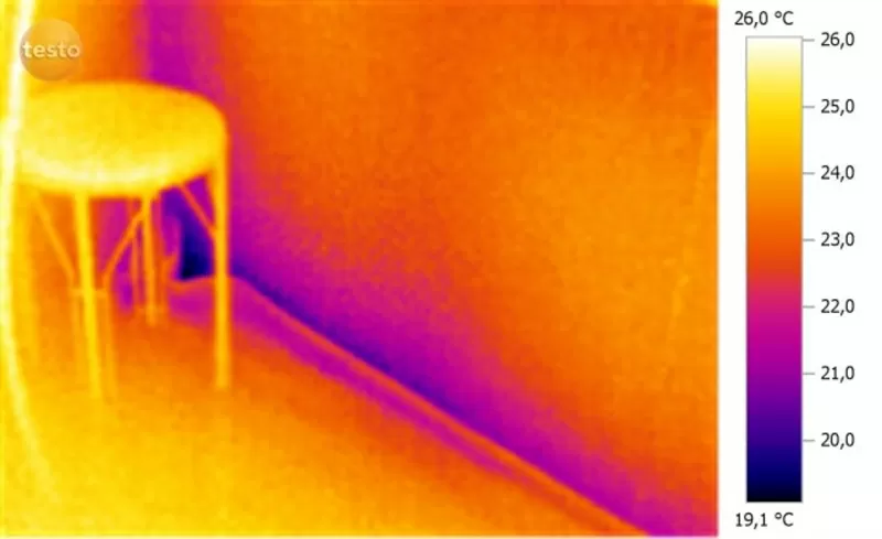 Тепловизионное обследование зданий (тепловизор ) Кривой рог 3