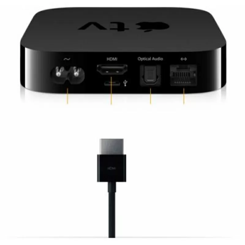 Apple TV(MC572) 3