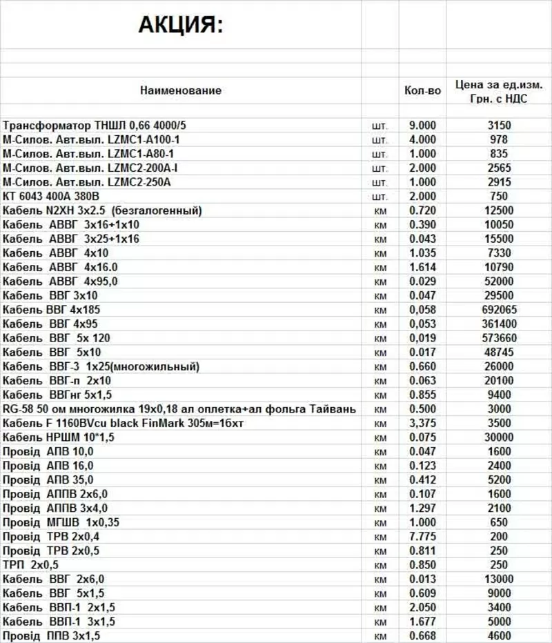 Провод,  кабель, автоматика, трансформаторы,  пленочные теплые полы. 