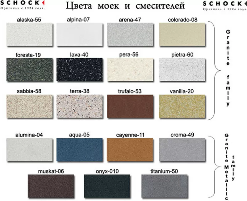 Смеситель кухонный  Pila 41000 Granite 2