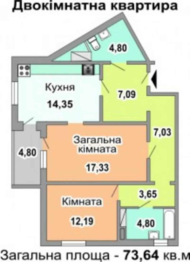 Продам квартиру НОВОСТРОй 3