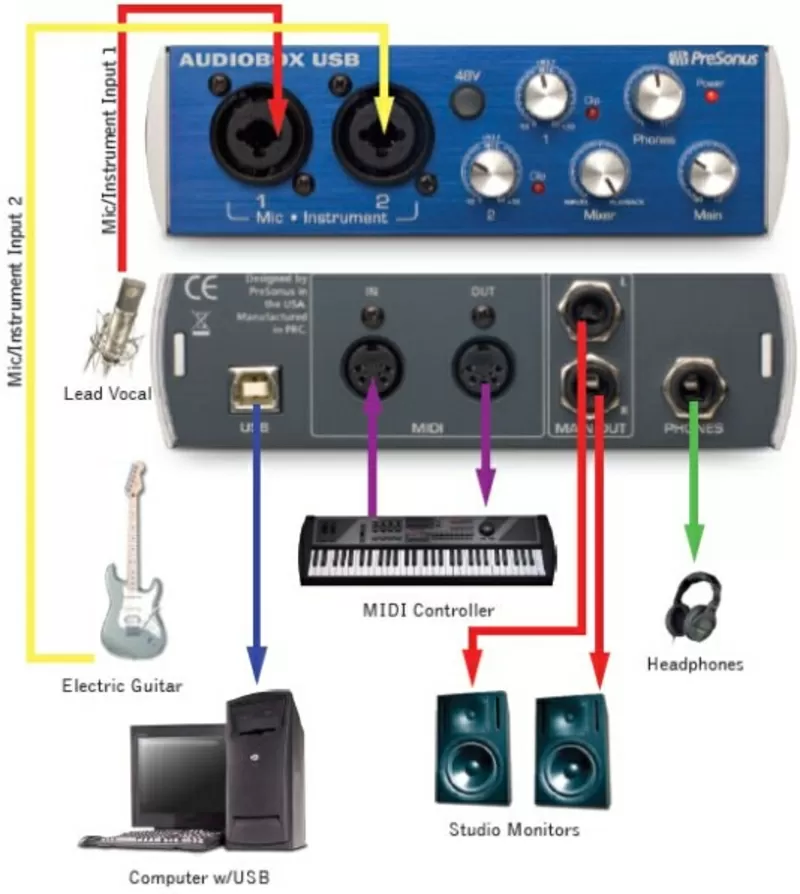 Звуковая карта Presonus AudioBox USB цена склад