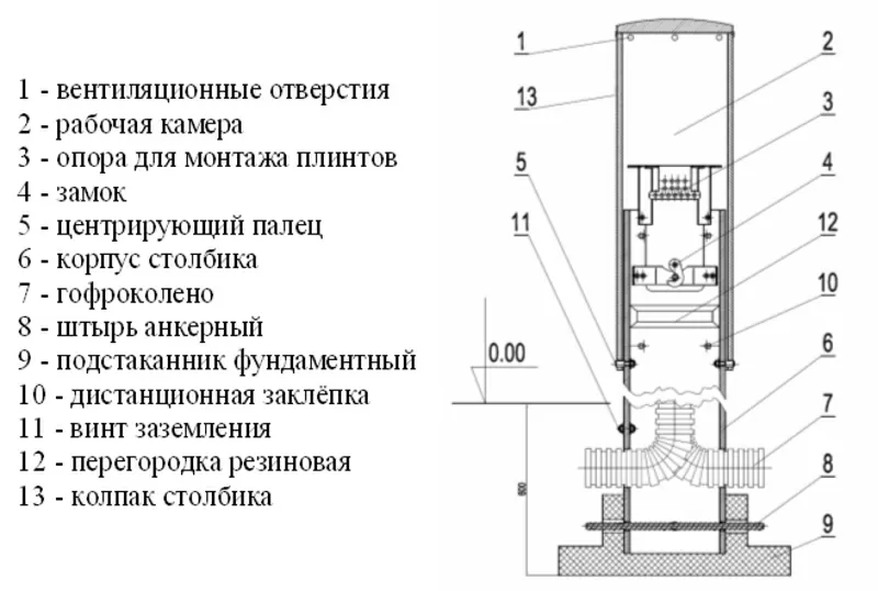 Столбик распределительный полиэтиленовый SR30P-1340 3