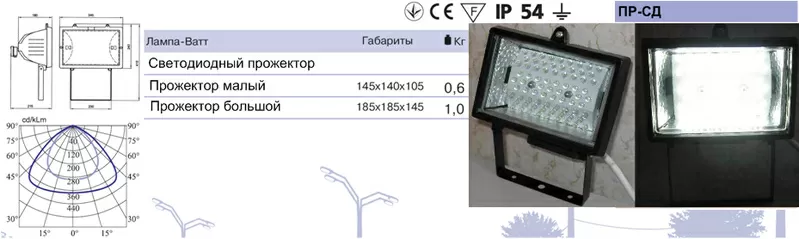 Светодиодный прожектор LED 