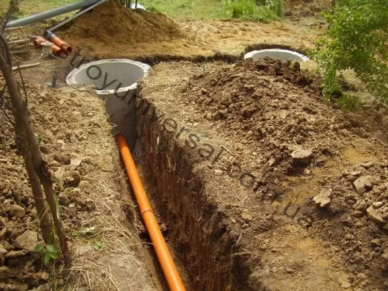 Колодец под ключ, Домики на колодец, Колодцы Киев, Бурение скважин, Бе 2