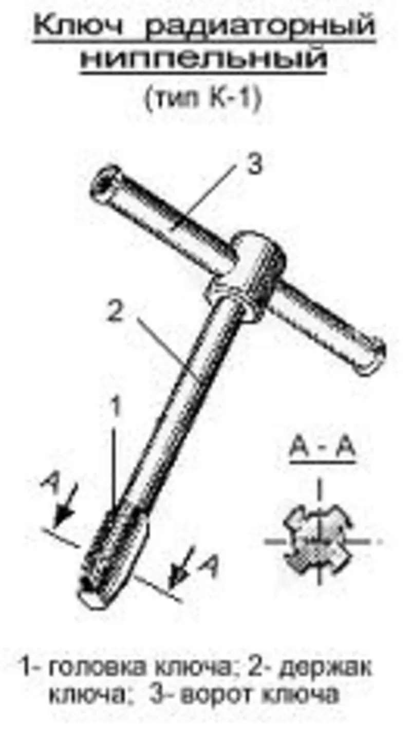 Ключ для сборки алюминиевых радиаторов