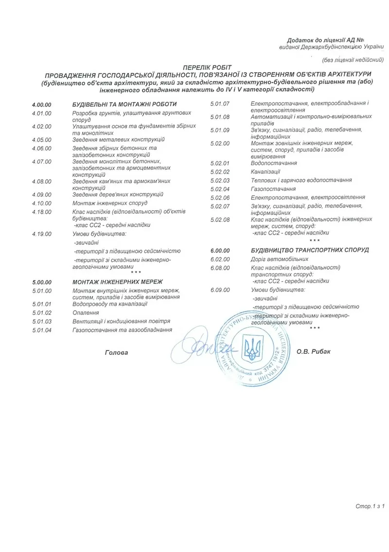 Продам фирму со строительной лицензией в г. Вышгород