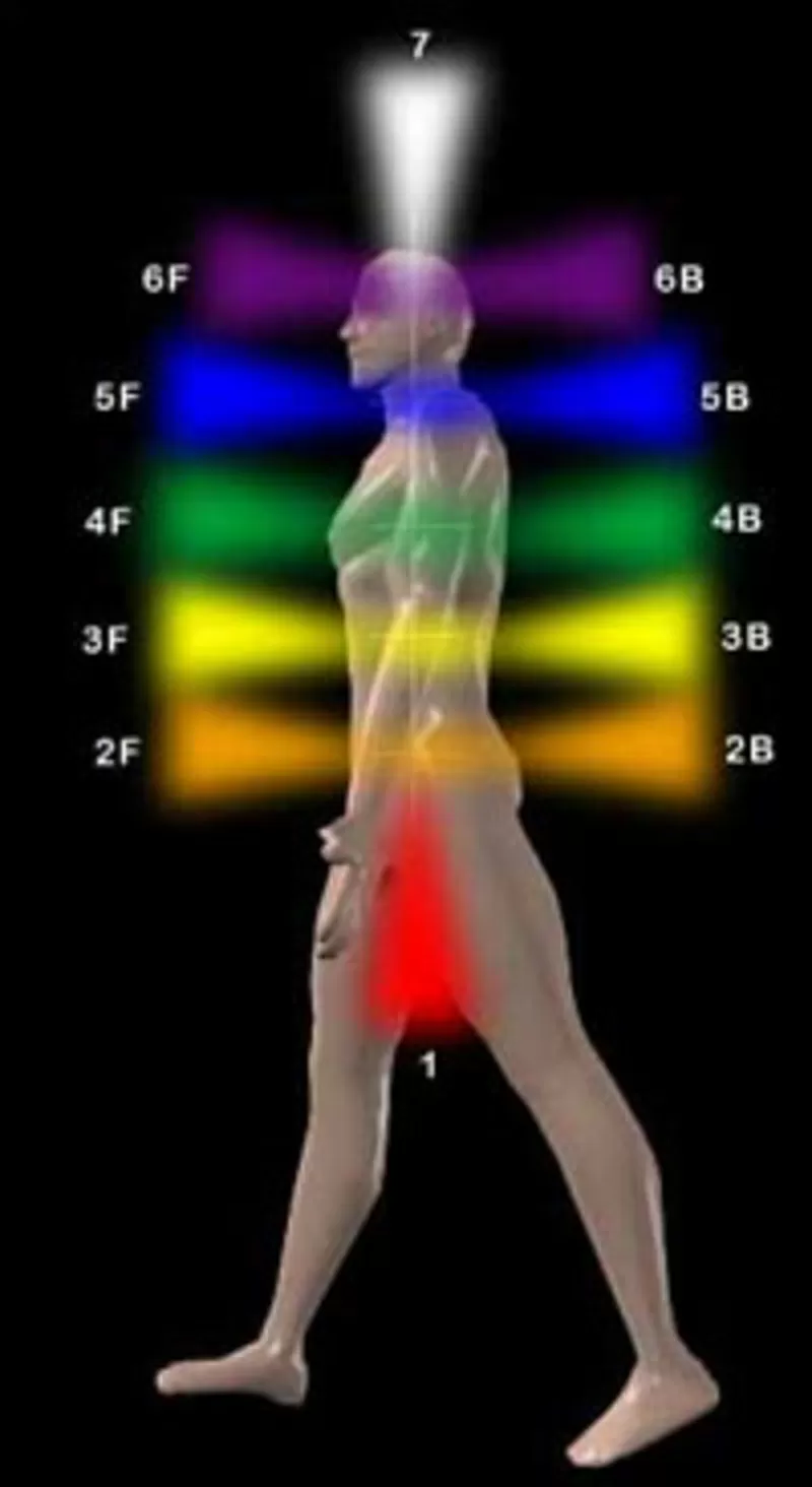Снятие порч. Энергетическая защита. Помощь 6