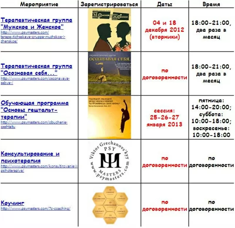 Уникальная психологическая помощь в Киеве, помощь психолога, консульта 2