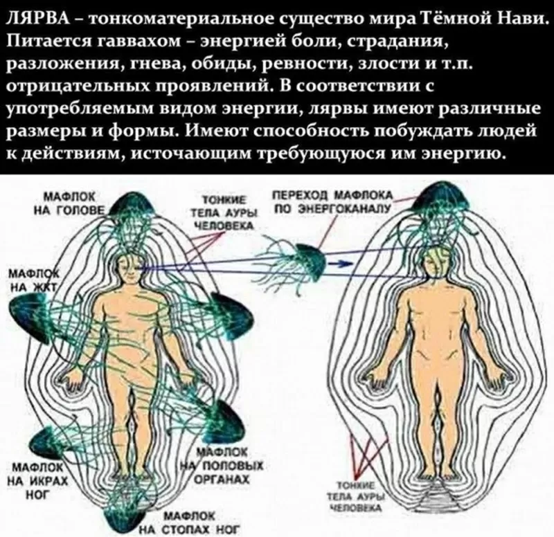 Ясновидение-предвидение, чтение руке, толкование снов, предсказания и анализ 4