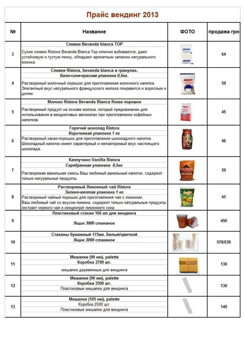 Продаем ингредиенты для вендинга Ristora Италия.