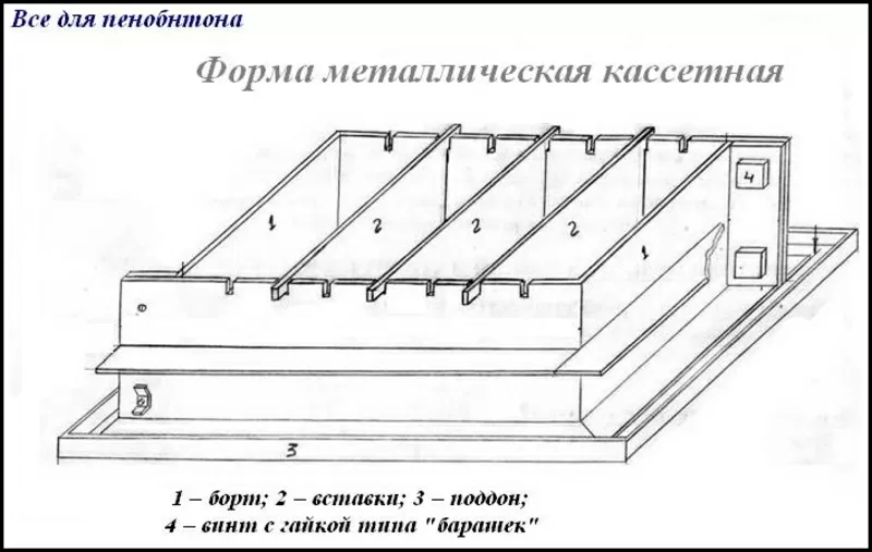 Формы металлические кассетные для производства пеноблоков