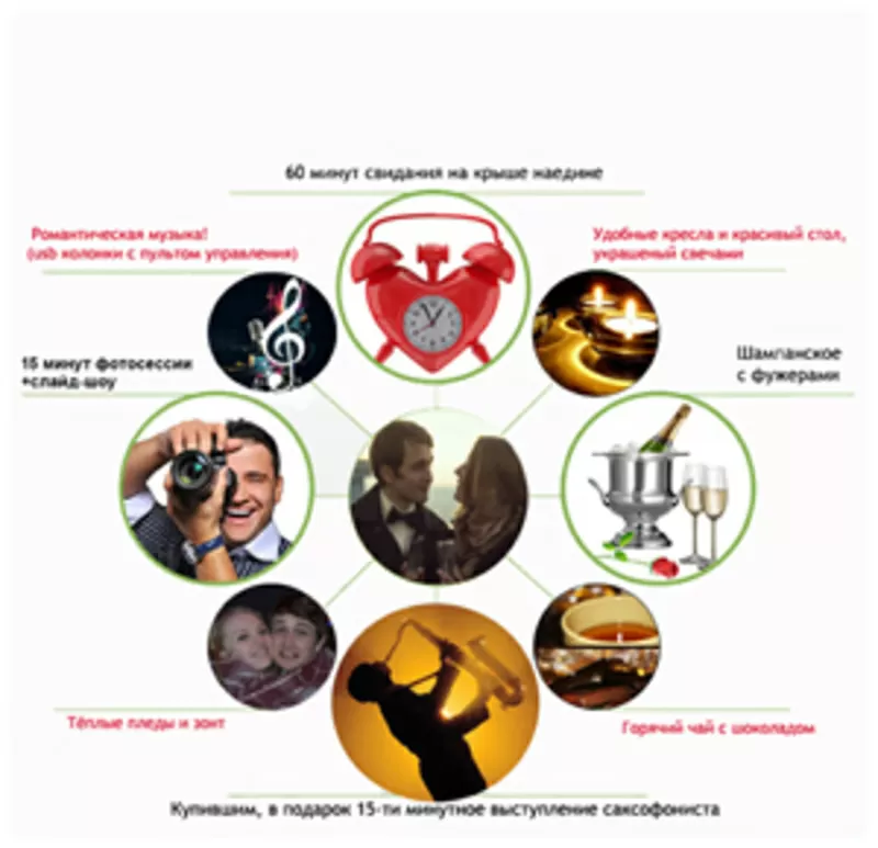 Свидание на Крыше +Саксофонист Бесплатно