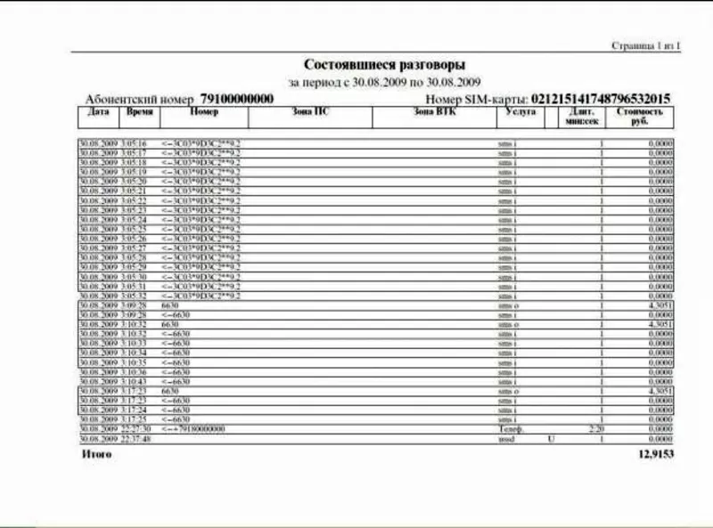 Распечатка звонков киевстар лайф Киев, детализация смс мтс Симферополь