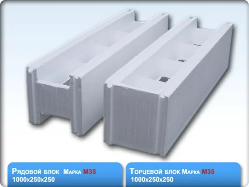 Термоблоки для строительства . Термодом Киев . Невероятно низкие цены