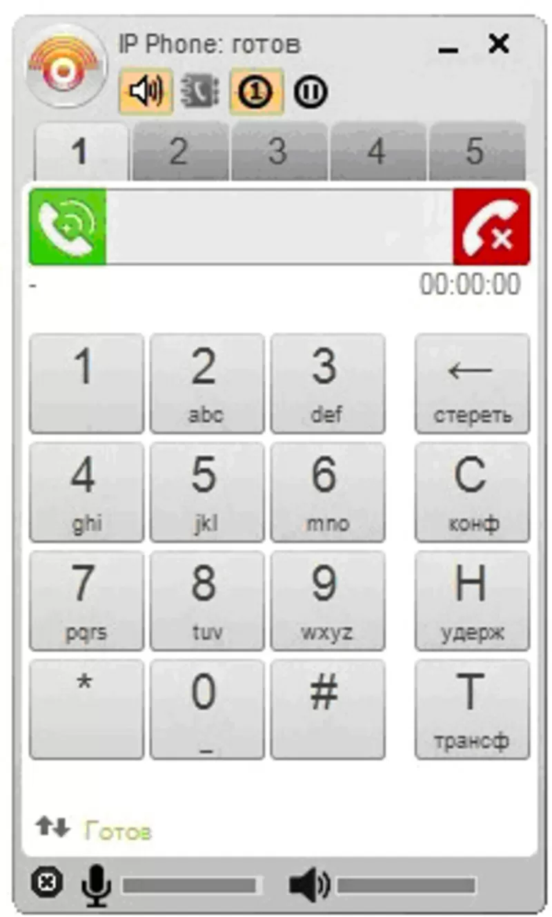 Телефония,  VOIP,  ІР АТС,  мини АТС,  АТС,  колл-центр,  SugarCRM 4