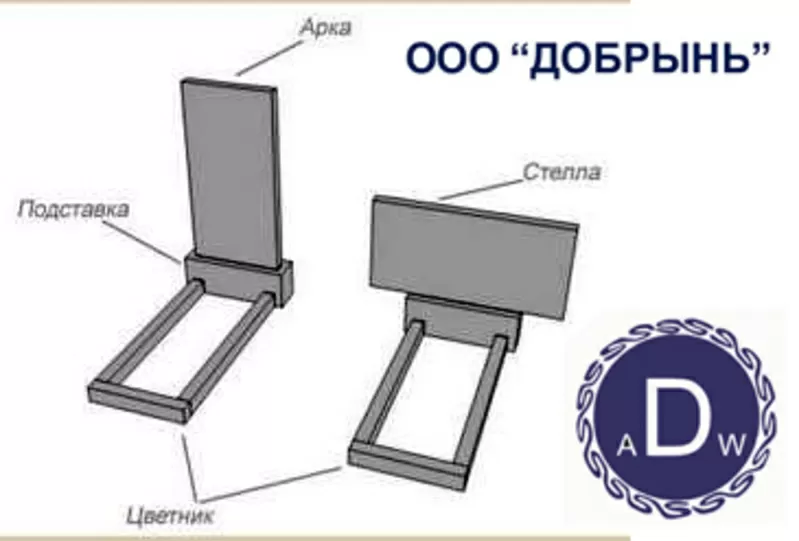 Гранитный памятник. Габбро Букинского месторождения. Оптовые цены.