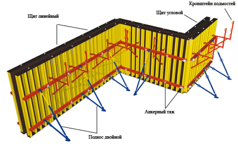 Элементы опалубки,  новые и б/у 3