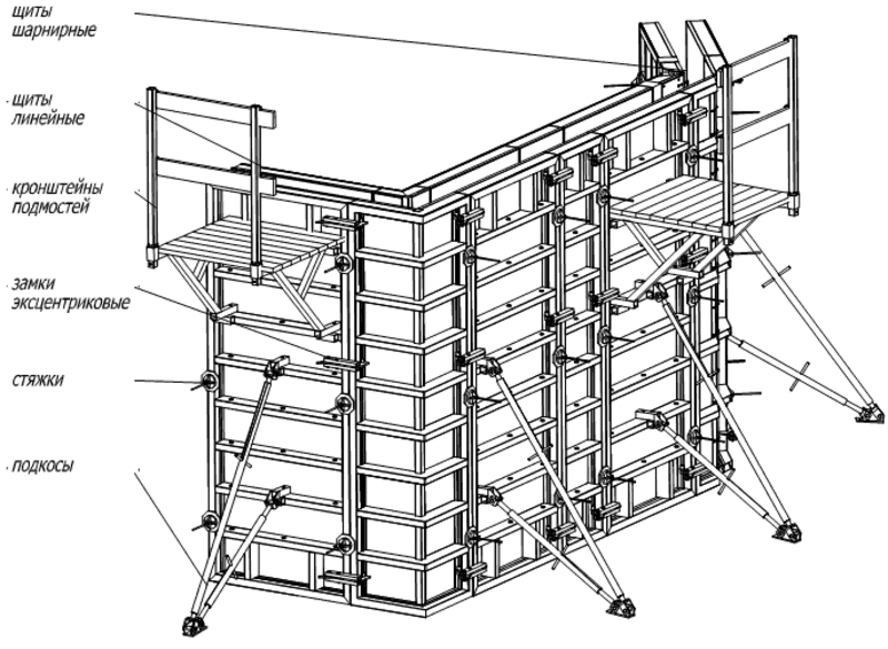 Элементы опалубки,  новые и б/у 38