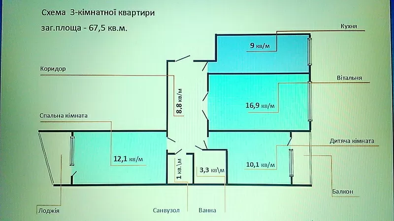 Терміново продам 3к квартиру