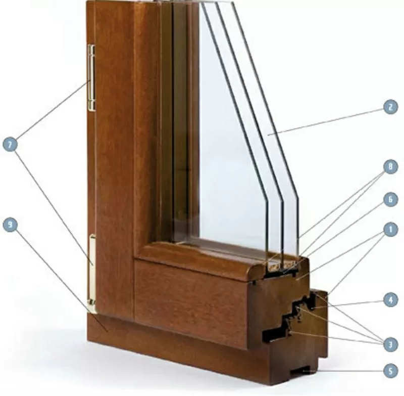 Деревянные (дерево-алюминиевые) окна твердых пород – дуб