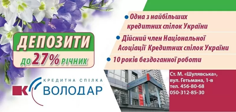 Кредити Депозити 