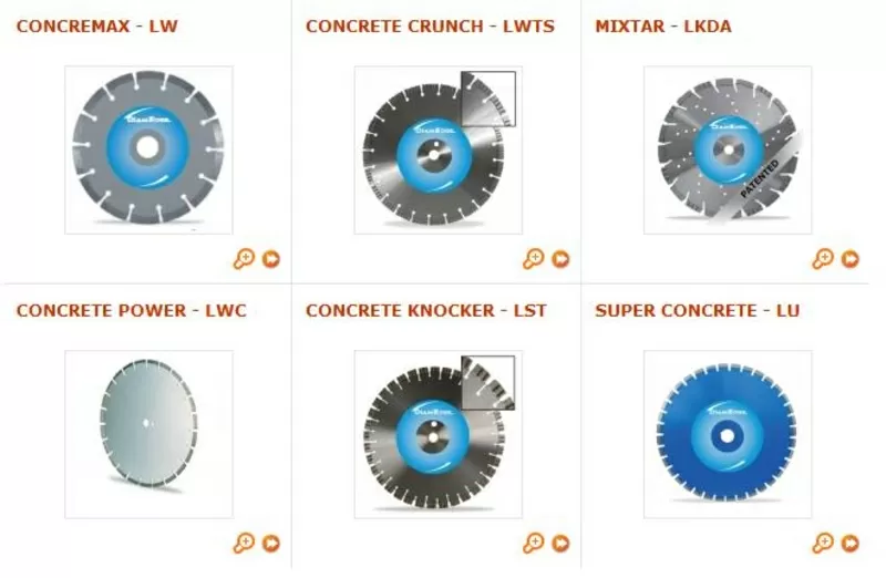 Алмазные диски для резки свежего бетона и асфальта DiamEdge (Франция)