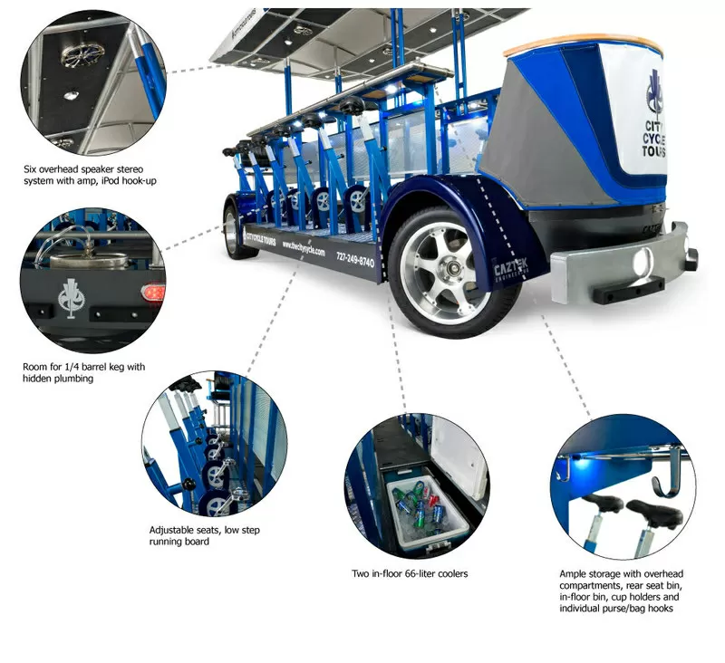 Велобар – развлечение …+ удовольствие …+ прибыль… + готовый бизнес!