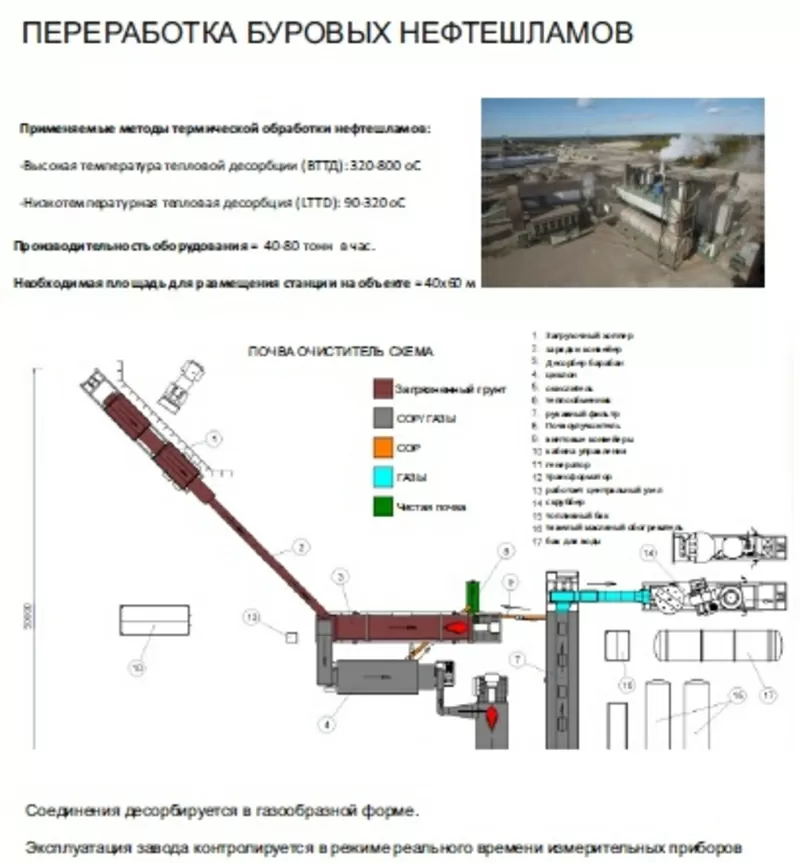 Финский инновационный международный бизнес