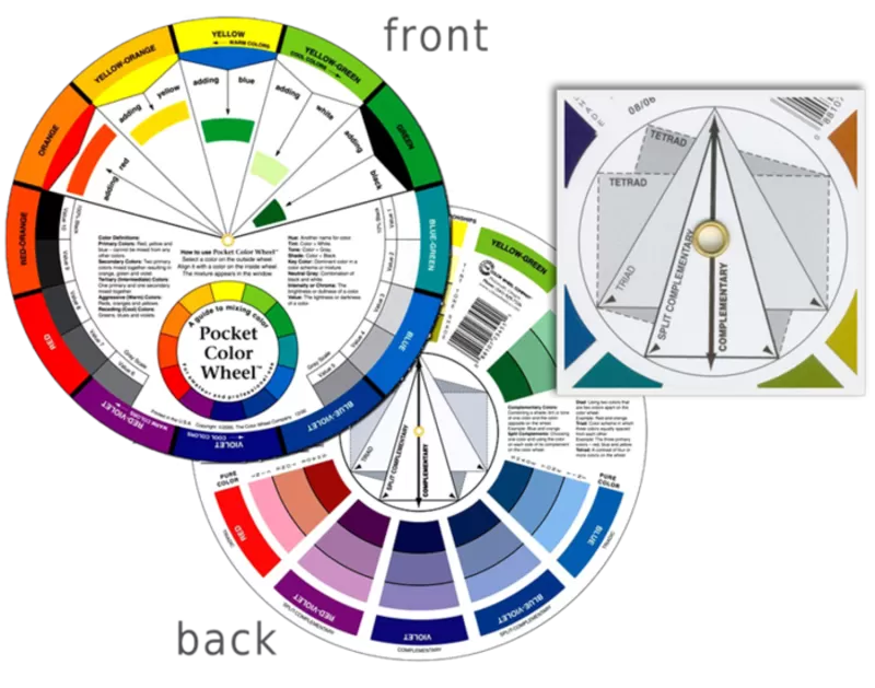 Продам цветовой круг для сочетания цветов
