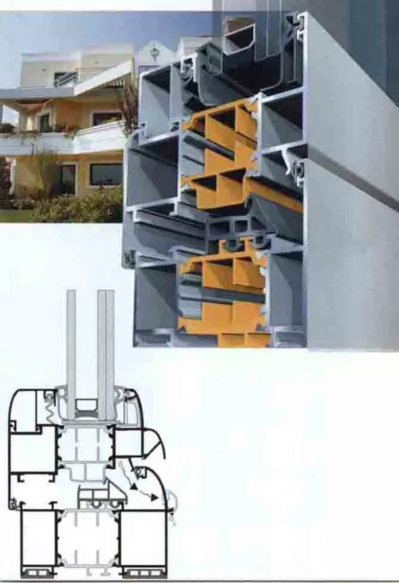 Окна и двери из холодного и теплого алюминия .