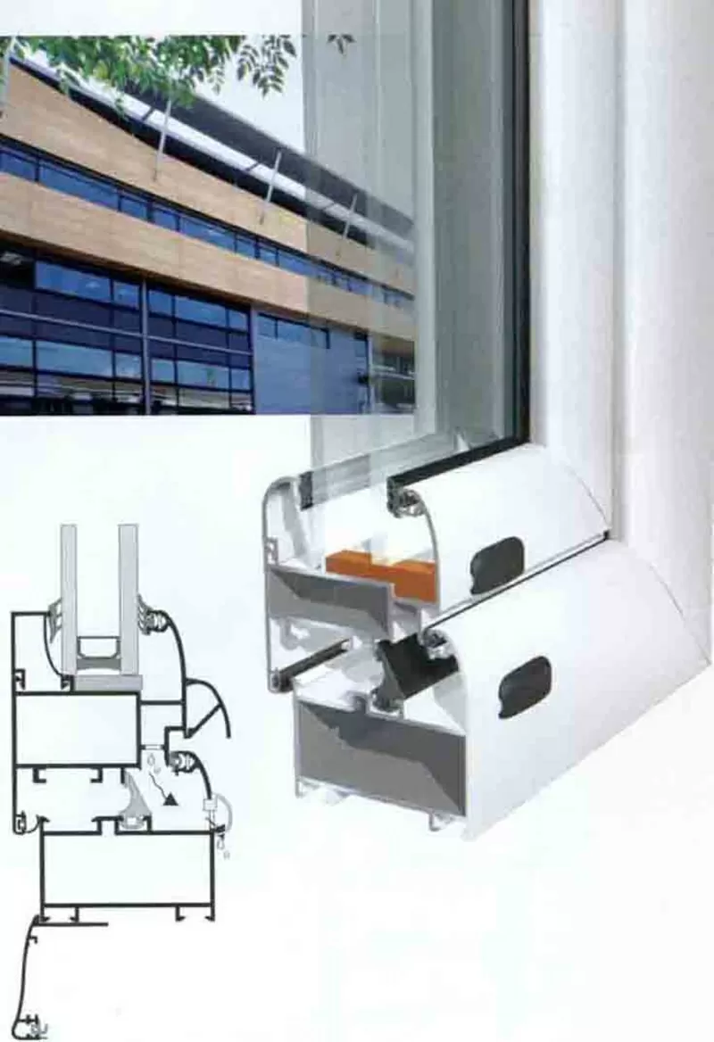 Окна и двери из холодного и теплого алюминия . 3