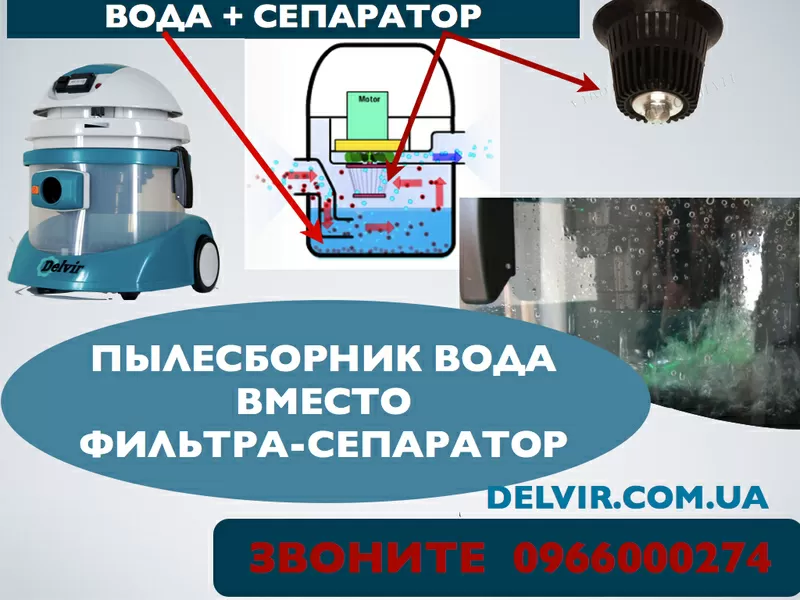 Пылесос Хороший Купить ! DЕLVIR или Нyla, можно Пылесос Рейнбоу 5