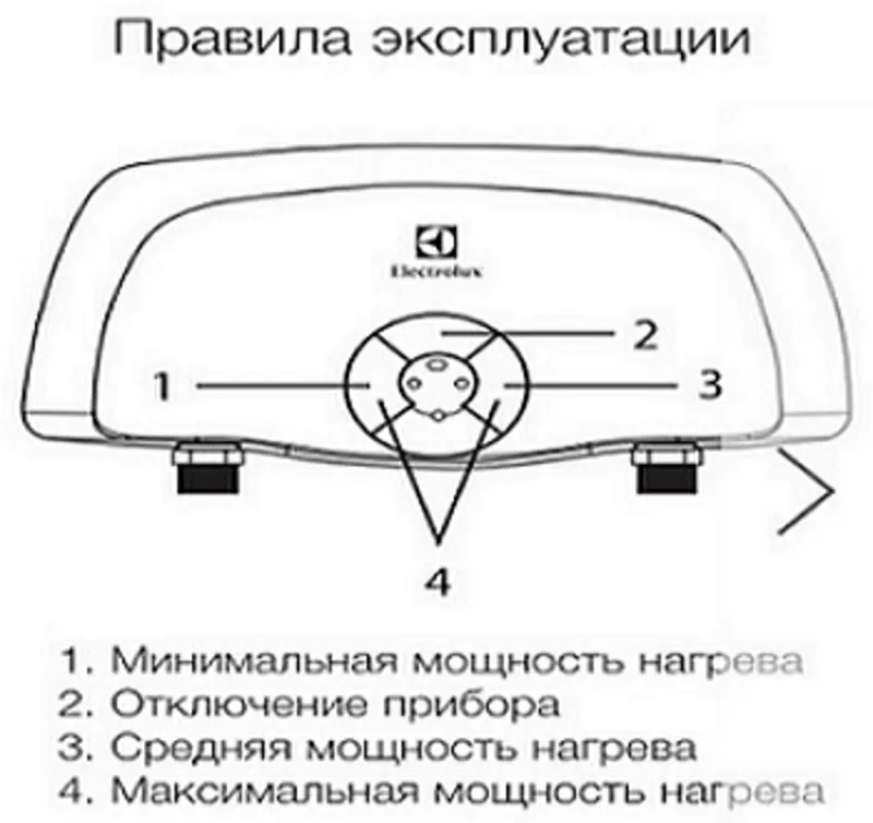 Проточный водонагреватель Electrolux новый – прием душа всегда 3