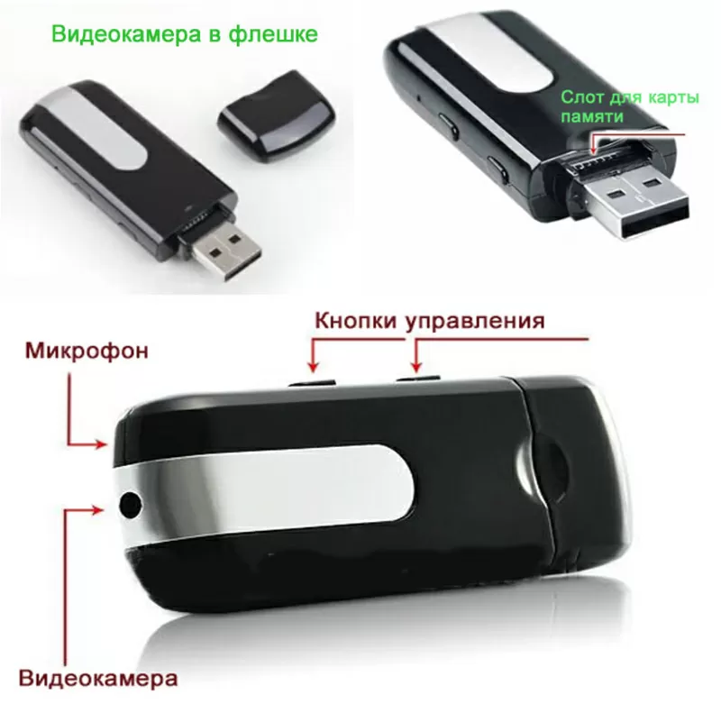 Флешка Мини DVR Цифровая видеокамера фотоаппарат с детектором движения