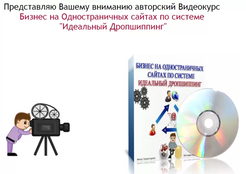 БИЗНЕС на ОДНОСТРАНИЧНЫХ САЙТАХ по СИСТЕМЕ «ИДЕАЛЬНЫЙ ДРОПШИППИНГ»