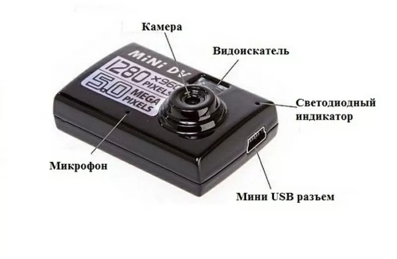 Mini DV5 MDV-6601 брелок цифровая HD видеокамера  2