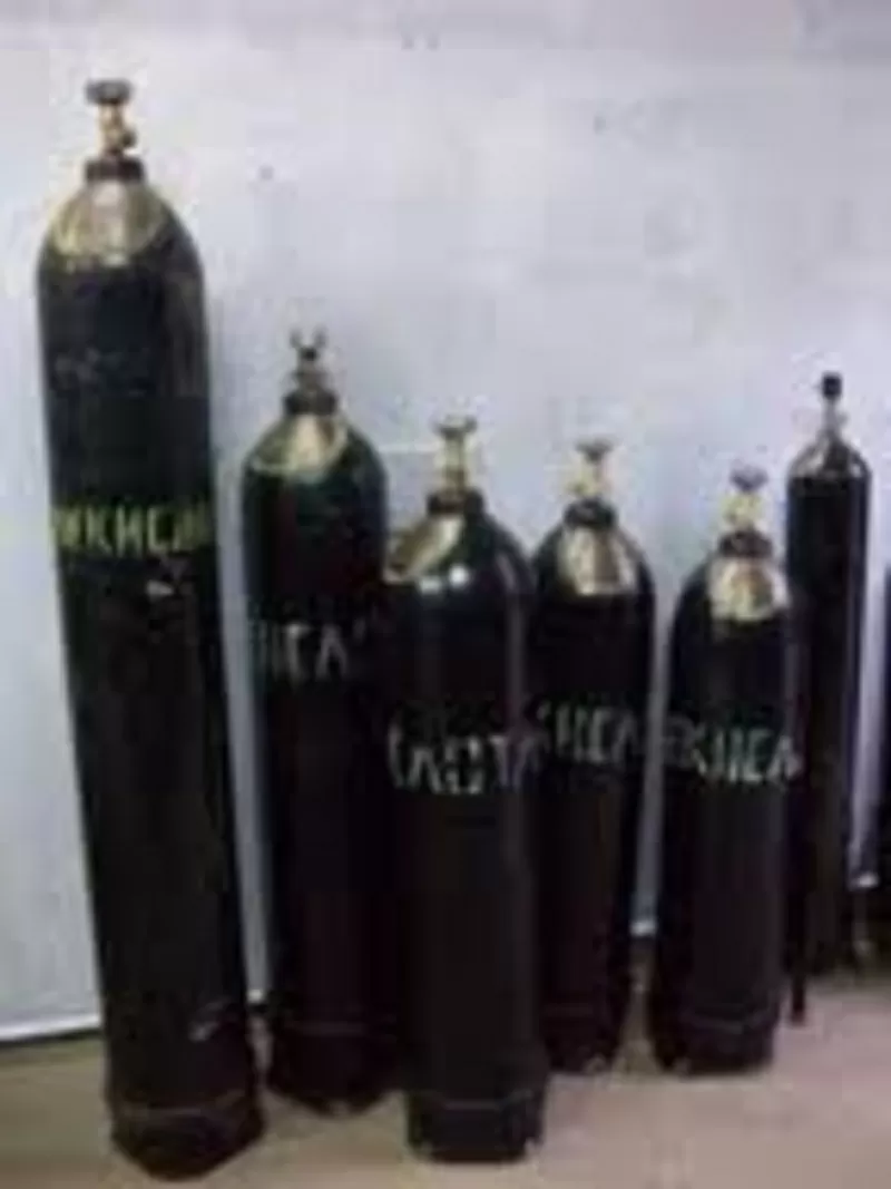 Доставка и продажа углекислоты