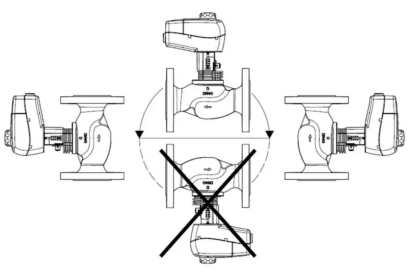 Клапан регулирующий трехходовой Danfoss VF3 3