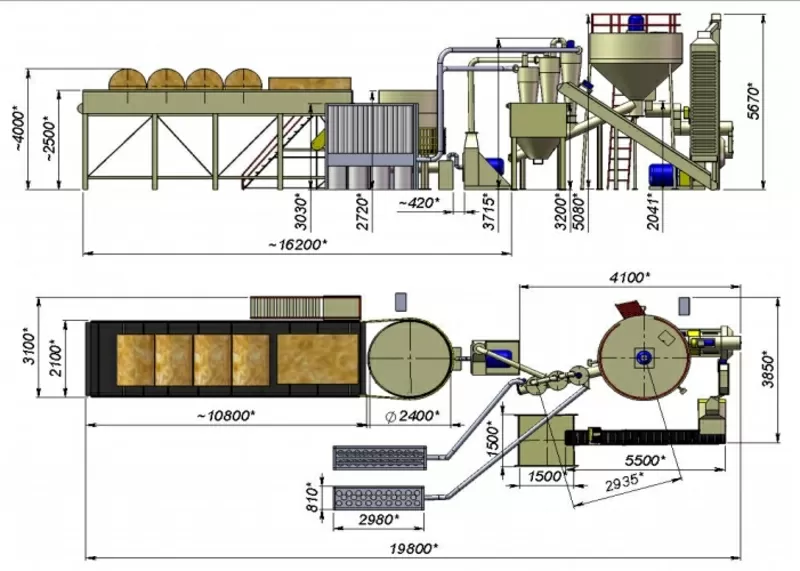 Линия по измельчению и гранулированию соломы (пеллеты) 8