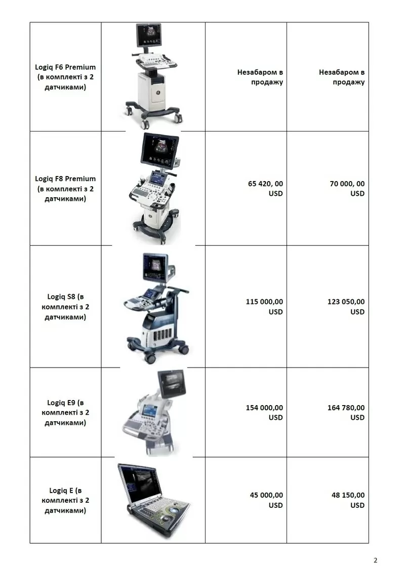 УЗИ аппараты GE Healthcare (прайс-лист в фотографиях) 3