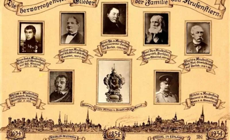 Генеалогическое исследование рода и семьи,  составление родословной
