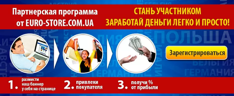 Продукты питания изЕвропы. 